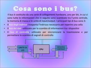 Cosa sono i bus? Il bus è costituito da una serie di collegamenti hardware, uno per bit, in cui ci sono tutte le informazioni che in seguito sono scambiate tra l’unità centrale, la memoria di massa e le unità di input/output. I principali tipi di bus sono 3: Il  bus degli indirizzi :  trasporta l’indirizzo necessario per reperire una cella Il  bus dei dati : utilizzato per lo scambio di informazioni tra i dispositivi Il  bus di controllo :  utilizzato per sincronizzare la trasmissione e per permettere lo scambio di segnali di controllo CPU MEMORIA CENTRALE UNITÁ DI I/O 