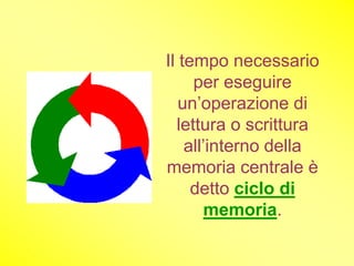Il tempo necessario
     per eseguire
   un’operazione di
  lettura o scrittura
    all’interno della
memoria centrale è
     detto ciclo di
       memoria.
 