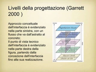 Livelli della progettazione (Garrett
2000 )
Approccio concettuale
dell'interfaccia è evidenziato
nella parte sinistra, con un
flusso che va dall'astratto al
concreto;
Il punto di vista tecnico
dell'interfaccia è evidenziato
nella parte destra della
figura, partendo dalla
concezione dell'interfaccia
fino alla sua realizzazione.
 