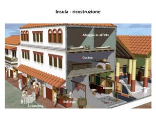 Insula - ricostruzione
 