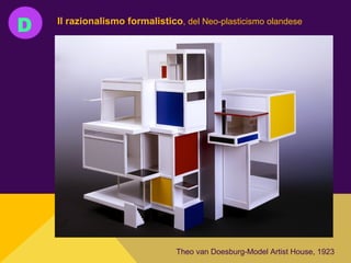 D Il razionalismo formalistico, del Neo-plasticismo olandese
Theo van Doesburg-Model Artist House, 1923
 