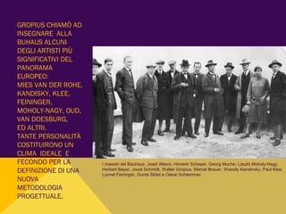 GROPIUS CHIAMÒ AD
INSEGNARE ALLA
BUHAUS ALCUNI
DEGLI ARTISTI PIÙ
SIGNIFICATIVI DEL
PANORAMA
EUROPEO:
MIES VAN DER ROHE,
KANDISKY, KLEE,
FEININGER,
MOHOLY-NAGY, OUD,
VAN DOESBURG,
ED ALTRI.
TANTE PERSONALITÀ
COSTITUIRONO UN
CLIMA IDEALE E
FECONDO PER LA
DEFINIZIONE DI UNA
NUOVA
METODOLOGIA
PROGETTUALE.
I maestri del Bauhaus: Josef Albers, Hinnerk Scheper, Georg Muche, László Moholy-Nagy,
Herbert Bayer, Joost Schmidt, Walter Gropius, Marcel Breuer, Wassily Kandinsky, Paul Klee,
Lyonel Feininger, Gunta Stölzl e Oskar Schlemmer.
 