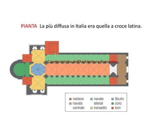 La Citt E L architettura Nell et Comunale PPTX La Citt E L architettura Nell et Comunale PPTX