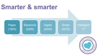 Smarter & smarter
Paper
(1903)
Electronic
(2006)
Digital
(2000)
Smart
(2015)
Intelligent
??
 