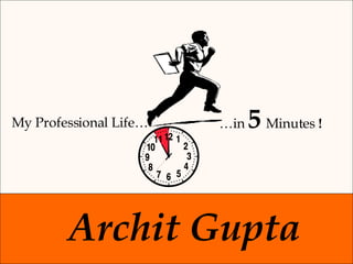 Archit Gupta My Professional Life… … in  5   Minutes  ! 