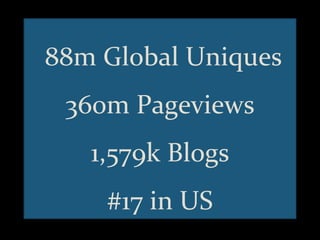 88m Global Uniques 360m Pageviews 1,579k Blogs #17 in US 