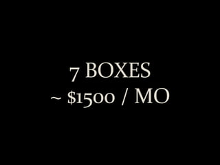 7 BOXES ~ $1500 / MO 
