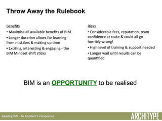 Architype - Adopting BIM - An Architect's Perspective