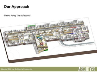 Architype - Adopting BIM - An Architect's Perspective