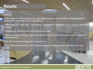 Architype - Adopting BIM - An Architect's Perspective