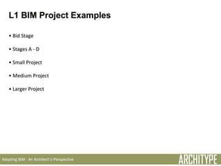 Architype - Adopting BIM - An Architect's Perspective