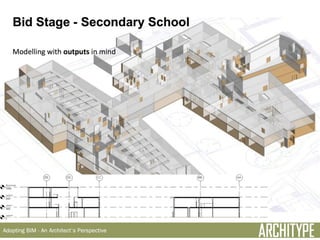 Architype - Adopting BIM - An Architect's Perspective