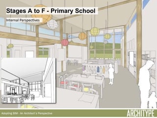 Architype - Adopting BIM - An Architect's Perspective