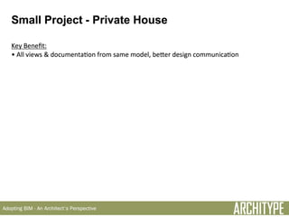 Architype - Adopting BIM - An Architect's Perspective