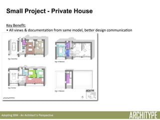 Architype - Adopting BIM - An Architect's Perspective