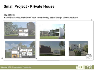 Architype - Adopting BIM - An Architect's Perspective