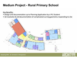 Architype - Adopting BIM - An Architect's Perspective