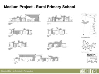 Architype - Adopting BIM - An Architect's Perspective