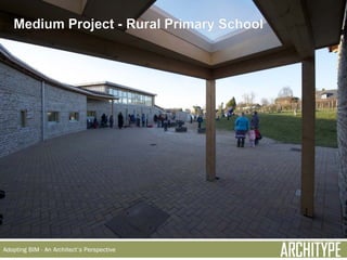 Architype - Adopting BIM - An Architect's Perspective