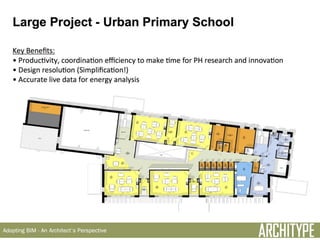 Architype - Adopting BIM - An Architect's Perspective