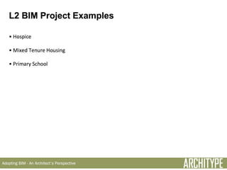 Architype - Adopting BIM - An Architect's Perspective