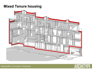 Architype - Adopting BIM - An Architect's Perspective
