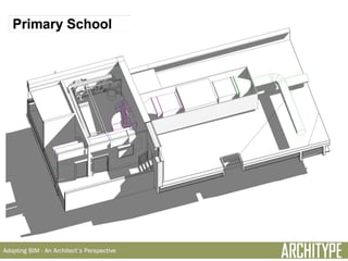 Architype - Adopting BIM - An Architect's Perspective
