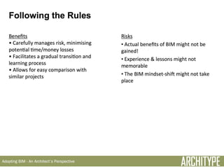 Architype - Adopting BIM - An Architect's Perspective