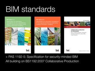 BIM standards 
+ PAS 1192-5: Specification for security-minded BIM 
All building on BS1192:2007 Collaborative Production 
 