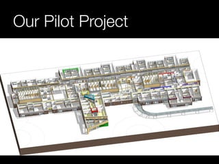 Our Pilot Project 
 