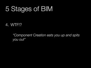5 Stages of BIM 
4. WTF!? 
“Component Creation eats you up and spits 
you out” 
 