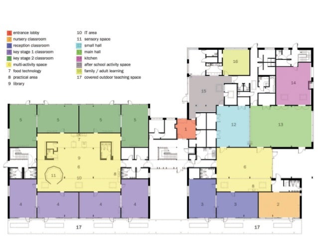 Teaching Kitchen Floor Plan designing & learning from passivhaus education buildings Teaching Kitchen Floor Plan designing & learning from passivhaus education buildings