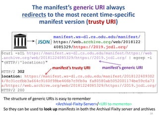 manifest.ws-dl.cs.odu.edu/manifest/
https://archive.is/20181224085310/h
ttps://2019.jcdl.org/
manifest.ws-dl.cs.odu.edu/manifest/
https://web.archive.org/web/2018122
4085329/https://2019.jcdl.org/
manifest.ws-dl.cs.odu.edu/manifest/
https://perma-archives.org/warc/201
81224085330/https://2019.jcdl.org/
manifest.ws-dl.cs.odu.edu/manifest/
http://www.webcitation.org/74tsy6pU0
The manifest’s generic URI always
redirects to the most recent time-specific
manifest version (trusty URI)
$curl -sIL https://manifest.ws-dl.cs.odu.edu/manifest/https://web
.archive.org/web/20181224085329/https://2019.jcdl.org/ | egrep -i
"(HTTP/|^location:)"
HTTP/2 302
location: https://manifest.ws-dl.cs.odu.edu/manifest/2018122409302
4/8c31ccfbb3a664c9160f98be466b7c9fb9a fa80580ab5052001174be59c6a73
a/https://web.archive.org/web/20181224085329/https://2019.jcdl.org/
HTTP/2 200
manifest’s trusty URI manifest’s generic URI
The structure of generic URIs is easy to remember
<Archival-Fixity-Server>/<URI to memento>
So they can be used to look up manifests in both the Archival Fixity server and archives
16
 