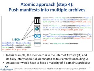 Atomic approach (step 4):
Push manifests into multiple archives
• In this example, the memento is in the Internet Archive (IA) and
its fixity information is disseminated to four archives including IA
• An attacker would have to hack a majority of 4 domains (archives)
https://archive.is/20181224093334/http://manifest.
ws-dl.cs.odu.edu/manifest/https://web.archive.org/
web/20181224085329/https://2019.jcdl.org/
https://web.archive.org/web/20181224093355/http://
manifest.ws-dl.cs.odu.edu/manifest/https://web.arc
hive.org/web/20181224085329/https://2019.jcdl.org/
https://perma-archives.org/warc/20181224093354/htt
p://manifest.ws-dl.cs.odu.edu/manifest/https://web
.archive.org/web/20181224085329/https://2019.jcdl.
org/
http://www.webcitation.org/74tvdsyxemanifest.ws-dl.cs.odu.edu/
manifest/https://web.archi
ve.org/web/20181224085329/
https://2019.jcdl.org/
18
Archive Assisted Archival Fixity Verification Framework · JCDL 2019 · June 4, 2019 · Urbana-Champaign, Illinois · @WebSciDL
 
