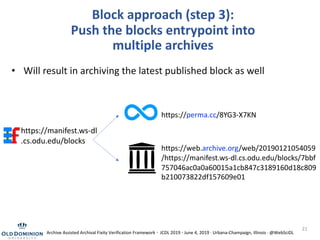 Block approach (step 3):
Push the blocks entrypoint into
multiple archives
https://manifest.ws-dl
.cs.odu.edu/blocks
https://web.archive.org/web/20190121054059
/https://manifest.ws-dl.cs.odu.edu/blocks/7bbf
757046ac0a0a60015a1cb847c3189160d18c809
b210073822df157609e01
• Will result in archiving the latest published block as well
https://perma.cc/8YG3-X7KN
21
Archive Assisted Archival Fixity Verification Framework · JCDL 2019 · June 4, 2019 · Urbana-Champaign, Illinois · @WebSciDL
 