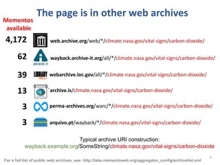 6
The page is in other web archives
For a full list of public web archives, see: http://labs.mementoweb.org/aggregator_config/archivelist.xml
Typical archive URI construction:
wayback.example.org/SomeString/climate.nasa.gov/vital-signs/carbon-dioxide
4,172
62
3
13
webarchive.loc.gov/all/*/climate.nasa.gov/vital-signs/carbon-dioxide/
arquivo.pt/wayback/*/climate.nasa.gov/vital-signs/carbon-dioxide/
perma-archives.org/warc/*/climate.nasa.gov/vital-signs/carbon-dioxide/
archive.is/climate.nasa.gov/vital-signs/carbon-dioxide/
wayback.archive-it.org/all/*/climate.nasa.gov/vital-signs/carbon-dioxide/
web.archive.org/web/*/climate.nasa.gov/vital-signs/carbon-dioxide/
Mementos
available
3
39
 