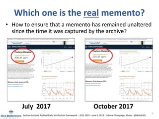 9
Which one is the real memento?
July 2017 October 2017
• How to ensure that a memento has remained unaltered
since the time it was captured by the archive?
Michael_evil_wayback/web/20170717185130/https://climate.nasa.gov/vital-signs/carbon-dioxide/ Michael_evil_wayback/web/20170717185130/https://climate.nasa.gov/vital-signs/carbon-dioxide/
Archive Assisted Archival Fixity Verification Framework · JCDL 2019 · June 4, 2019 · Urbana-Champaign, Illinois · @WebSciDL
 