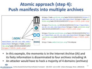 Atomic approach (step 4):
Push manifests into multiple archives
• In this example, the memento is in the Internet Archive ...