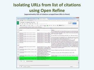 Isolating URLs from list of citations 
using Open Refine 
(approximately 10% of citations scraped have URLs in them) 
 