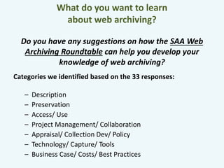 What do you want to learn 
about web archiving? 
Do you have any suggestions on how the SAA Web 
Archiving Roundtable can help you develop your 
knowledge of web archiving? 
Categories we identified based on the 33 responses: 
– Description 
– Preservation 
– Access/ Use 
– Project Management/ Collaboration 
– Appraisal/ Collection Dev/ Policy 
– Technology/ Capture/ Tools 
– Business Case/ Costs/ Best Practices 
 