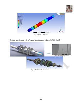 Dynamic Vs Rotor Report of Rotor | PDF