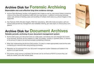 Long-time Archiving 