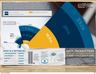 4813年7月7⽇日星期⽇日
 