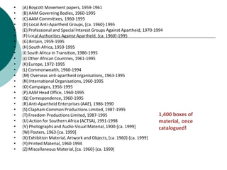 • (A) Boycott Movement papers, 1959-1961
• (B) AAM Governing Bodies, 1960-1995
• (C) AAM Committees, 1960-1995
• (D) Local Anti-Apartheid Groups, [ca. 1960]-1995
• (E) Professional and Special Interest Groups Against Apartheid, 1970-1994
• (F) Local Authorities Against Apartheid, [ca. 1960]-1995
• (G) Britain, 1959-1995
• (H) South Africa, 1959-1995
• (I) South Africa in Transition, 1986-1995
• (J) Other African Countries, 1961-1995
• (K) Europe, 1972-1995
• (L) Commonwealth, 1960-1994
• (M) Overseas anti-apartheid organisations, 1963-1995
• (N) International Organisations,1960-1995
• (O) Campaigns, 1956-1995
• (P) AAM Head Office, 1960-1995
• (Q) Correspondence, 1960-1995
• (R) Anti-Apartheid Enterprises (AAE), 1986-1990
• (S) Clapham Common Productions Limited, 1987-1995
• (T) Freedom Productions Limited, 1987-1995
• (U) Action for Southern Africa (ACTSA), 1991-1998
• (V) Photographs and Audio-Visual Material, 1900-[ca. 1999]
• (W) Posters, 1963-[ca. 1999]
• (X) Exhibition Material, Artwork and Objects, [ca. 1960]-[ca. 1999]
• (Y) Printed Material, 1960-1994
• (Z) Miscellaneous Material, [ca. 1960]-[ca. 1999]
1,400 boxes of
material, once
catalogued!
 