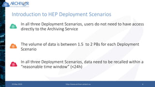 23 May 2019 http://www.archiver-project.eu 4
Introduction to HEP Deployment Scenarios
In all three Deployment Scenarios, users do not need to have access
directly to the Archiving Service
The volume of data is between 1.5 to 2 PBs for each Deployment
Scenario
In all three Deployment Scenarios, data need to be recalled within a
“reasonable time window” (<24h)
 