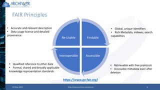 23 May 2019 http://www.archiver-project.eu 6
FAIR Principles
Findable
AccessibleInteroperable
Re-Usable
• Accurate and relevant description
• Data usage license and detailed
provenance
• Retrievable with free protocols
• Accessible metadata even after
deletion
• Global, unique identifiers
• Rich Metadata, indexes, search
capabilities
• Qualified reference to other data
• Formal, shared and broadly applicable
knowledge representation standards
https://www.go-fair.org/
 