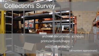 Collections Survey
(all numbers approximate)
archival documents: 42 hours
prints/artwork/maps: ?
assorted artifacts: ?
 