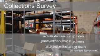 Collections Survey
(all numbers approximate)
archival documents: 42 hours
prints/artwork/maps: 35 hours
assorted artifacts: 633 hours
 