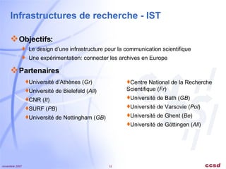 Infrastructures de recherche - IST Objectifs: Le design d’une infrastructure pour la communication scientifique Une expérimentation: connecter les archives en Europe Partenaires Université d’Athènes ( Gr )  Université de Bielefeld ( All ) CNR ( It ) SURF ( PB ) Université de Nottingham ( GB ) Centre National de la Recherche Scientifique ( Fr )  Université de Bath ( GB ) Université de Varsovie ( Pol )  Université de Ghent ( Be ) Université de Göttingen ( All )  