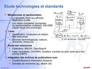 Etude technologies et standards Métadonnées et représentation Le Scholarly Work (ou ePrints)  Application profile Les objets complexes (composés  ou représentations multiples): OAI-ORE  (object reuse and exchange) Liens Identification, localisation et citation  des ressources Services terminologiques: auteurs,  domaines, thesaurus Accès aux ressources Fédération: SRU/W, OpenSearch Index centralisés: OAI-PMH, Crawlers, transfert du plein texte pour text mining (OMTI) Intégration des archives de publications avec Current Research Information Systems Données de recherche (eg. eBank UK) H. Van de Sompel – OAI-ORE 